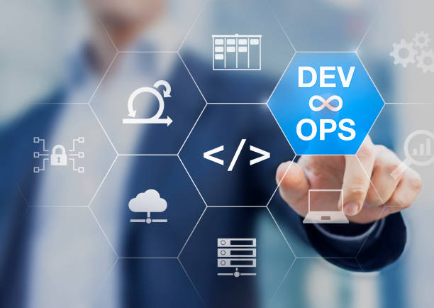 What is Azure DevOps and Should You Use It? – Pros & Cons